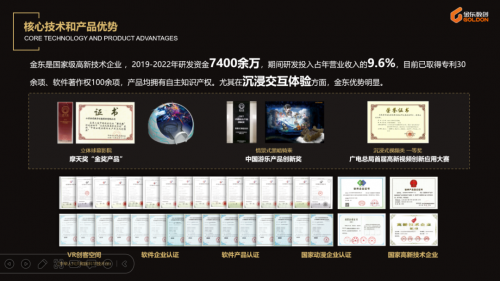 元宇宙浪潮来袭，金东数创如何凭借数字创意乘风破浪？